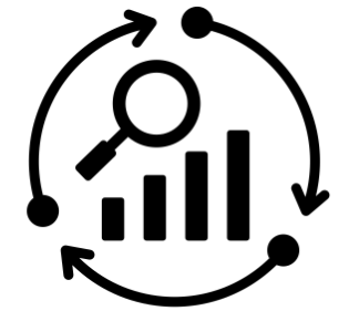 Cycle of magnifying data chart