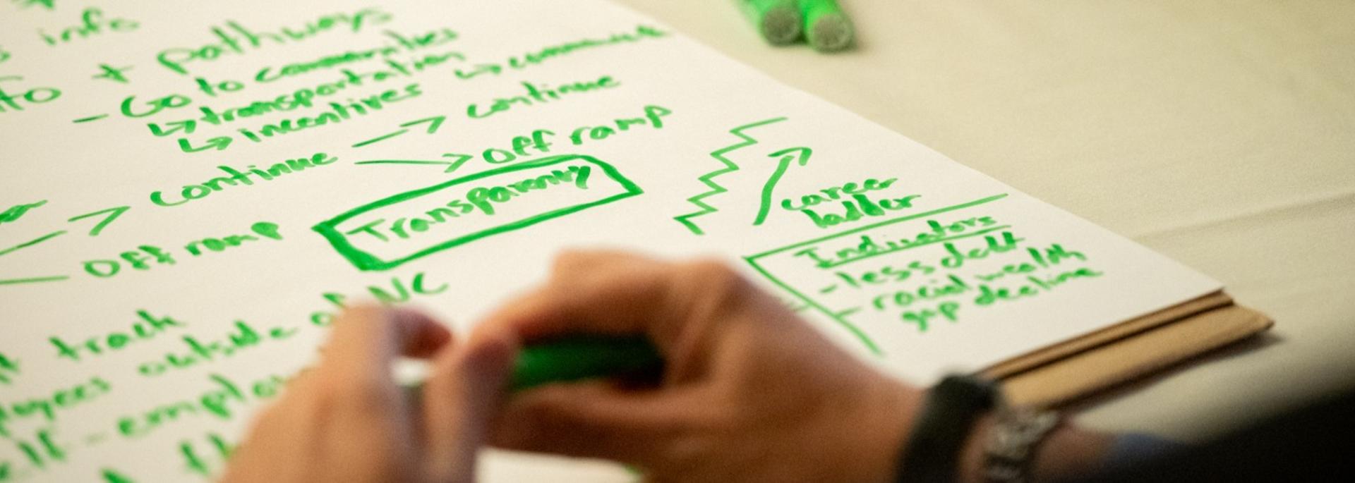 Postsecondary Impact